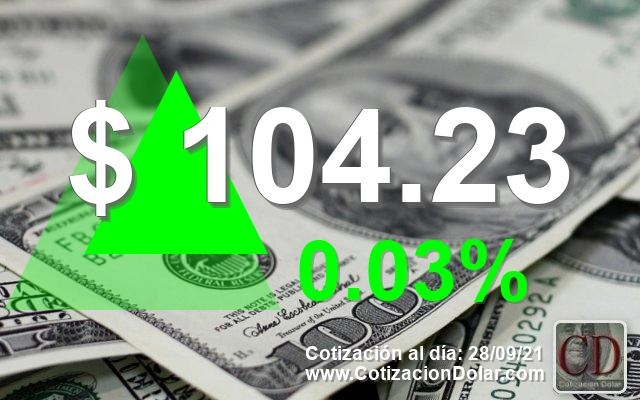 dólar hoy 28 de septiembre a $104,23
